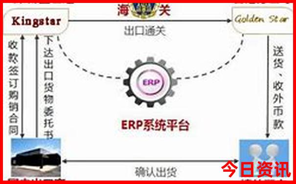 成都机场附近景点有哪些